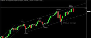 Meski Tipis, IHSG Diharapkan Melanjutkan Penguatan item-thumbnail