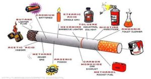 Rokok, Satu-Satunya Racun yang Dijual Bebas di Inonesia item-thumbnail