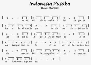 Menginternasionalisasi Indonesia Sangat Terbuka item-thumbnail