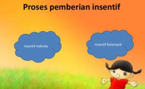 Pelaku Industri Perangkat Lunak Perlu Diberi Insentif item-thumbnail