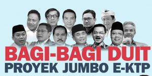 Setya Novanto Janji Ungkap Nama-nama Anggota DPR yang Ikut Korupsi e-KTP item-thumbnail
