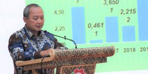 Kemenperin Bina Lima Usaha Rintisan Jebolan Innovating Jogja 2020 item-thumbnail