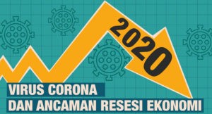 Indonesia Terancam Resesi, Lalu Apa Itu Resesi ? item-thumbnail