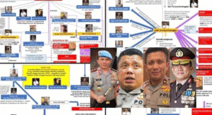IPW Desak Kapolri Usut Konsorsium 303 yang Kegiatannya, Perjudian, Prostitusi, Penyelundupan Suku Cadang Palsu, Solar Subsidi, Minuman Keras, Hingga Tambang Ilegal item-thumbnail